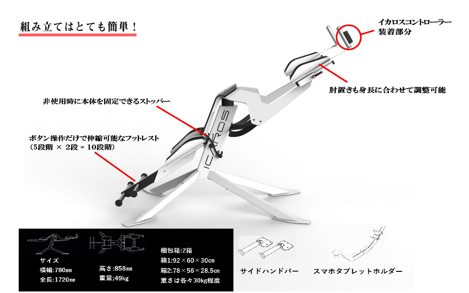 ホーム詳細